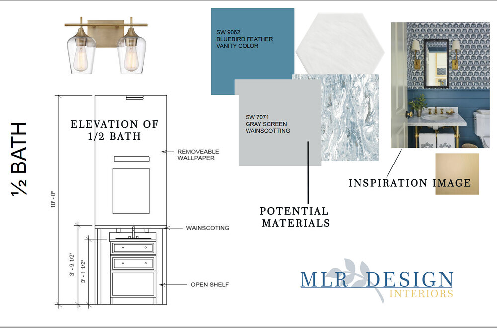 Steps to Build a Custom Home | MLR Design Interiors